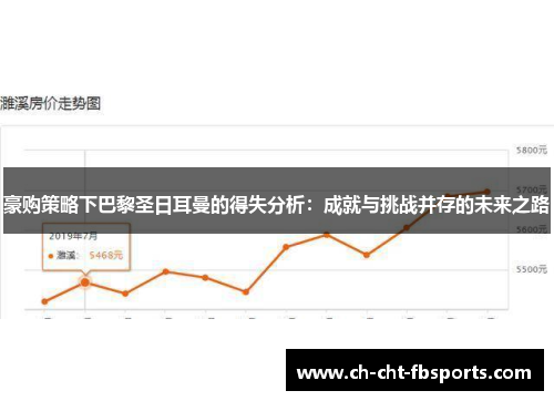 豪购策略下巴黎圣日耳曼的得失分析：成就与挑战并存的未来之路