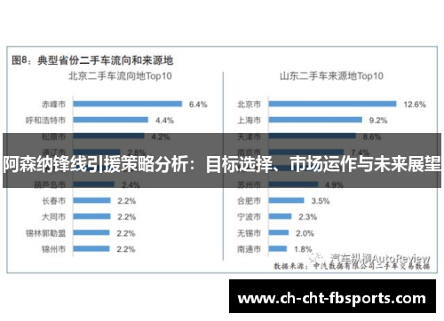 阿森纳锋线引援策略分析：目标选择、市场运作与未来展望