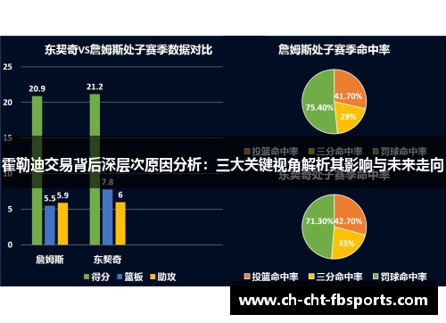 霍勒迪交易背后深层次原因分析:三大关键视角解析其影响与未来走向 霍勒迪交易背后深层次原因分析:三大关键视角解析其影响与未来走向