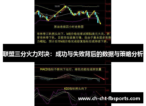 联盟三分火力对决：成功与失败背后的数据与策略分析