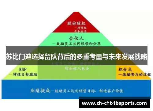 苏比门迪选择留队背后的多重考量与未来发展战略