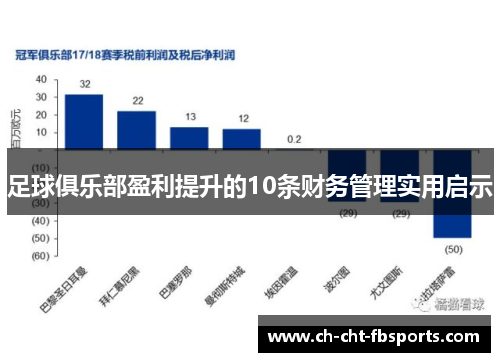 足球俱乐部盈利提升的10条财务管理实用启示