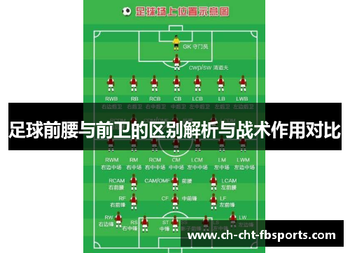 足球前腰与前卫的区别解析与战术作用对比
