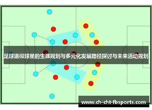 足球退役球星的生涯规划与多元化发展路径探讨与未来活动规划