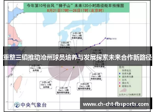 重整三镇推动沧州球员培养与发展探索未来合作新路径 重整三镇推动沧州球员培养与发展探索未来合作新路径