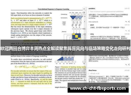 欧冠两回合博弈本周热点全解读聚焦阵容风向与临场策略变化走向研判